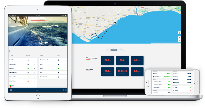 Yacht Sentinel Page 4 Intelligent Boat Monitoring Security System Keeps An Eye On Your Boat 24 7 And Lets You Know If There Are Any Problems Easy Setup No Tools Required